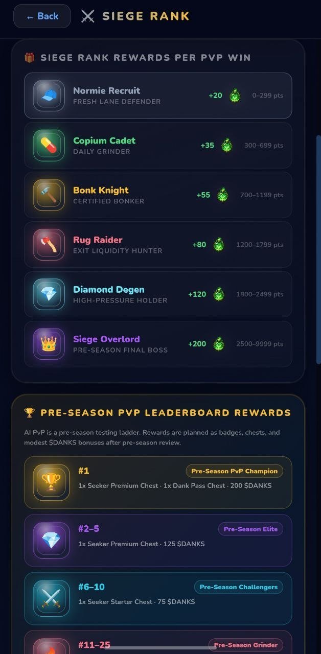 Siege Rank